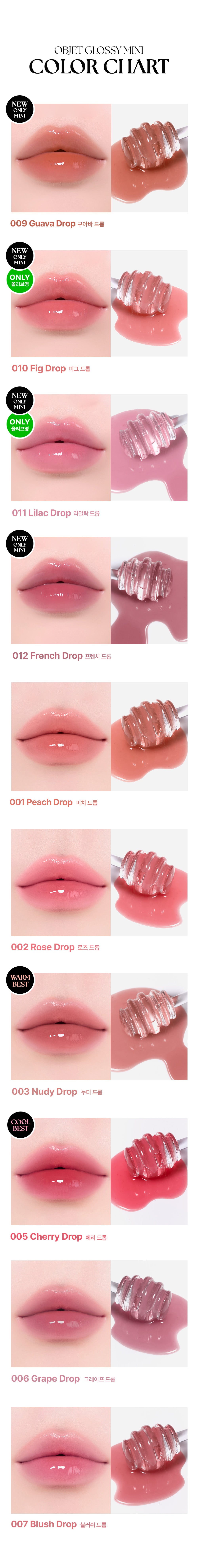 Objet Glossy Mini 1.8g